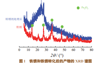 1583130930354001.png 222.png